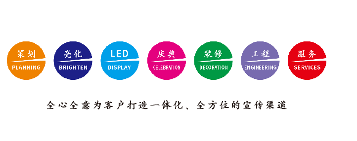 资兴广告公司该如何满足客户需求？